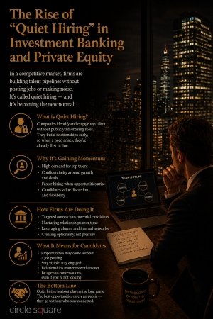The Rise of &ldquo;Quiet Hiring&rdquo; in Investment Banking and Private Equity