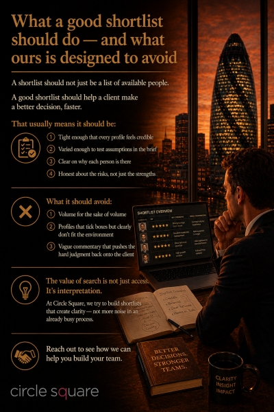 What a good shortlist should do &mdash; and what ours is designed to avoid