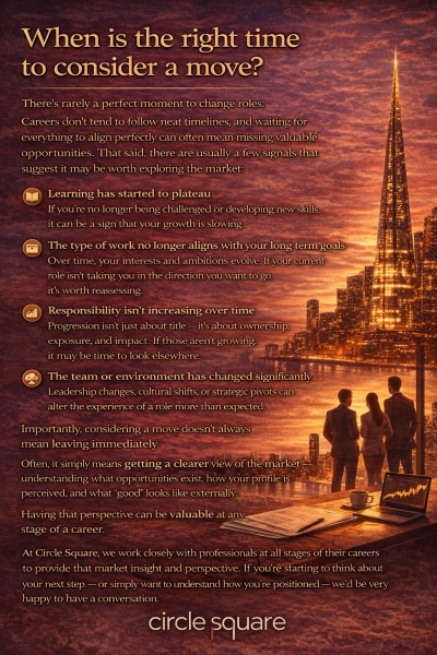 When is the right time to consider a move?