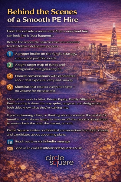 Behind the Scenes of a Smooth PE Hire