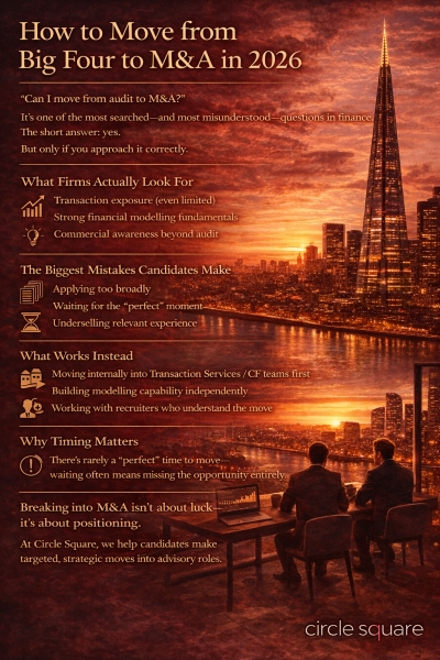 How to Move from Big Four to M&amp;A in 2026