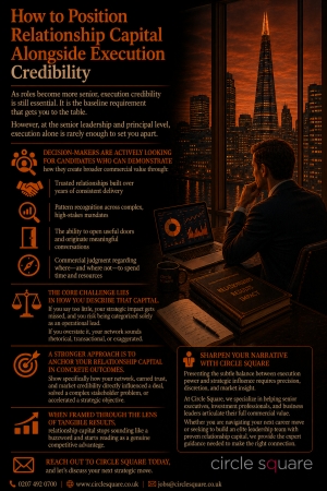 How to Position Relationship Capital Alongside Execution Credibility