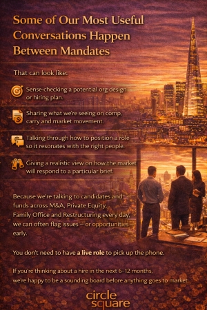 How we partner with clients between mandates