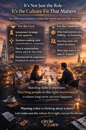 Why we spend so much time understanding a fund&rsquo;s culture