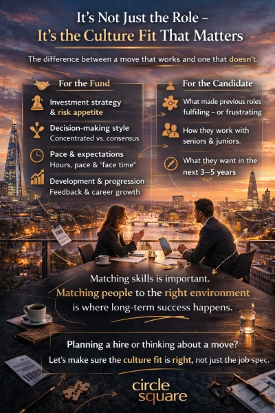 Why we spend so much time understanding a fund&rsquo;s culture